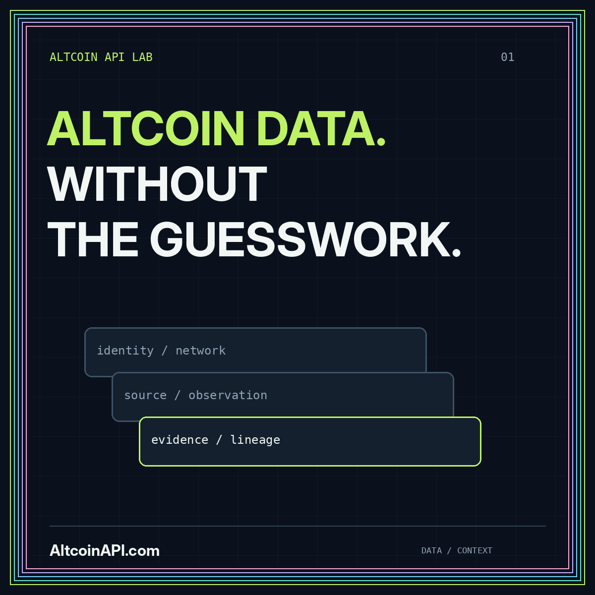 ALTCOIN DATA. WITHOUT THE GUESSWORK. — AltcoinAPI.com editorial graphic
