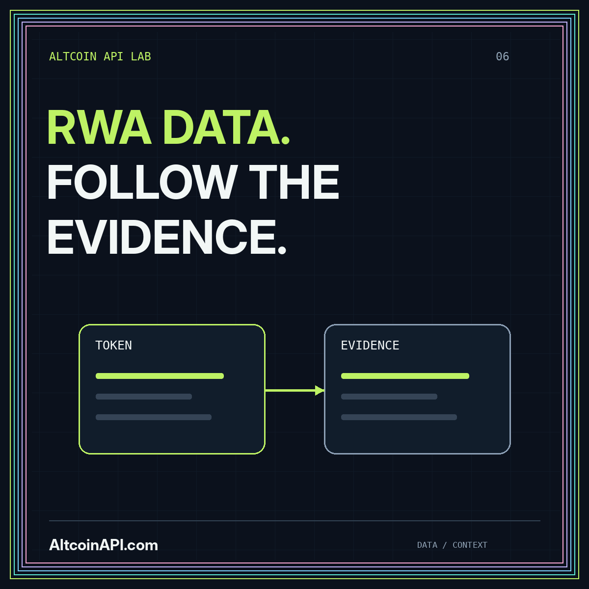 RWA DATA. FOLLOW THE EVIDENCE. — AltcoinAPI.com editorial graphic