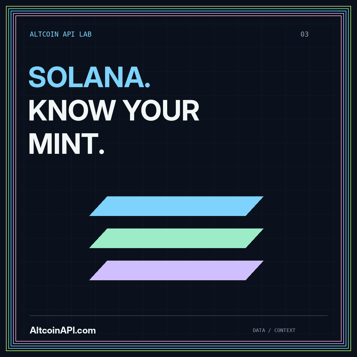 SOLANA. KNOW YOUR MINT. — AltcoinAPI.com editorial graphic