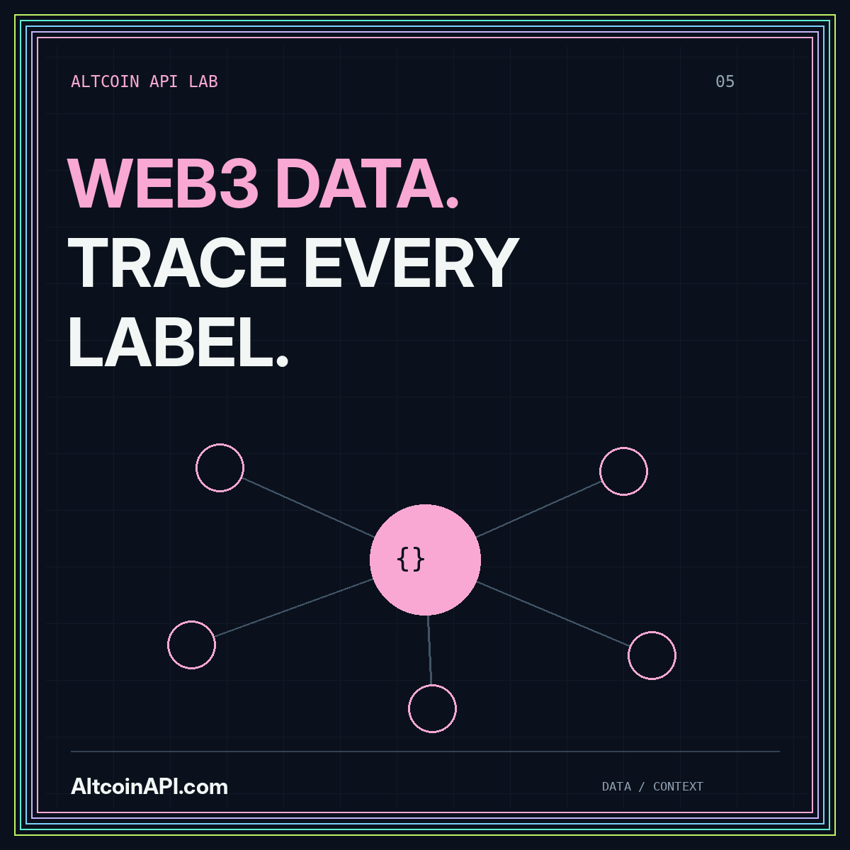 WEB3 DATA. TRACE EVERY LABEL. — AltcoinAPI.com editorial graphic